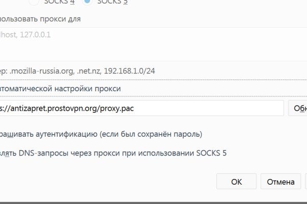 Даркнет площадки