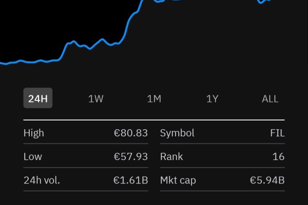 Kraken darknet market ссылка