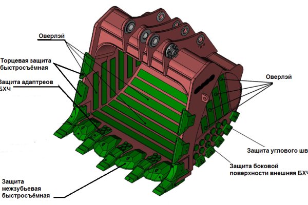Kraken ссылка onion 2kmp