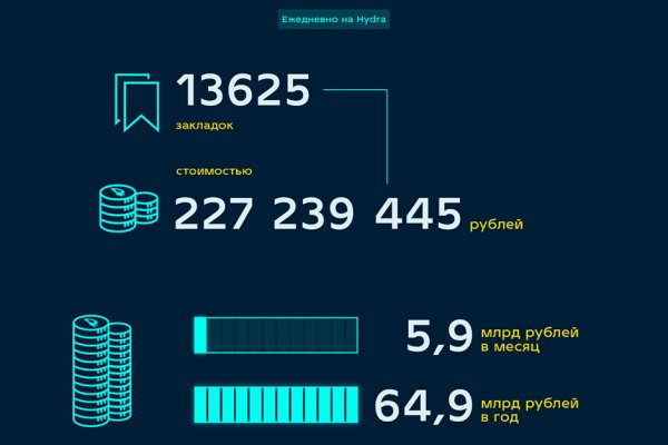 Кракен купить меф