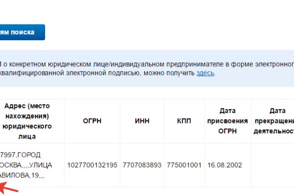 Hydra маркетплейс