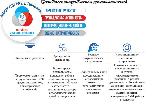 Кракен даркнет маркет ссылка тор